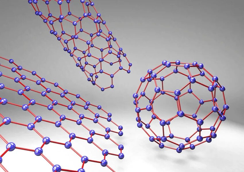Фуллерены нанотрубки Графен. Графен, фуллерены и углеродные нанотрубки. Наноматериалы углеродные нанотрубки фуллерены Графен. Углеродные наноматериалы .наноалмазы.