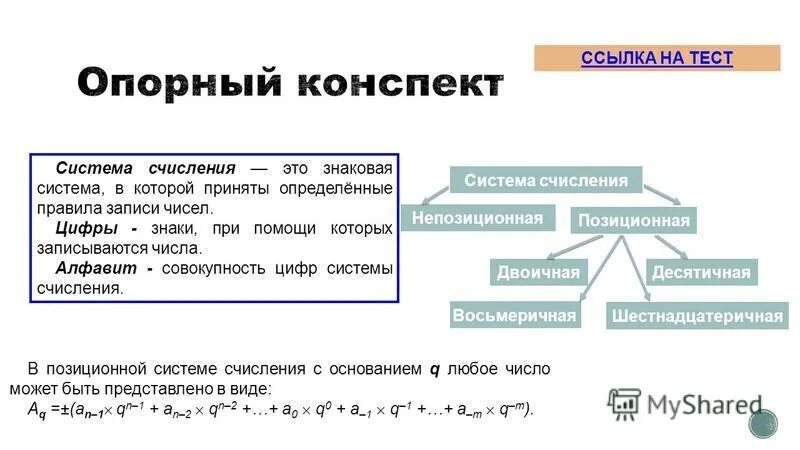 Конспект по информатике 8 класс параграф. Система исчисления 8 класс Информатика. Система счисления по информатике 8 класс. Что такое основание системы счисления в информатике 8 класс. Информатика 8 класс тема понятие о системах счисления.