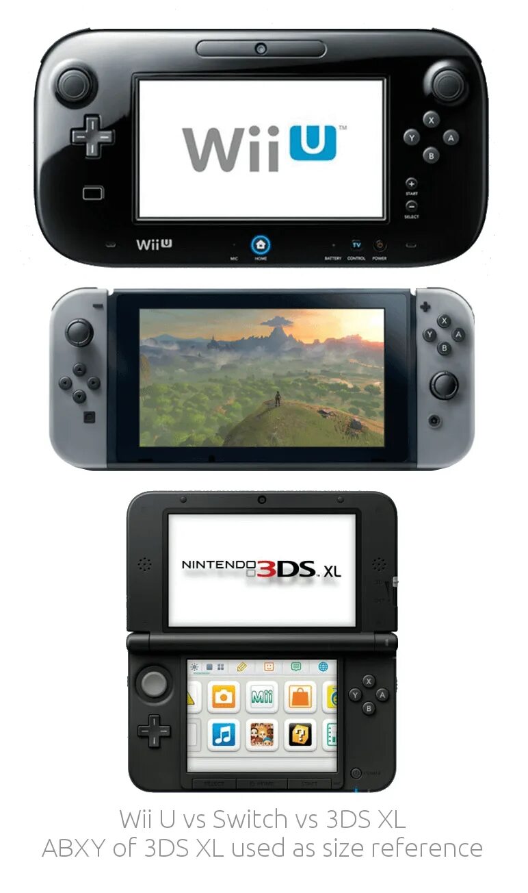 Сравнение nintendo. Нинтендо свитч Nintendo Wii u. DS 3ds Wii u. Нинтендо свитч 3 DS. Нинтендо свитч 3ds XL.