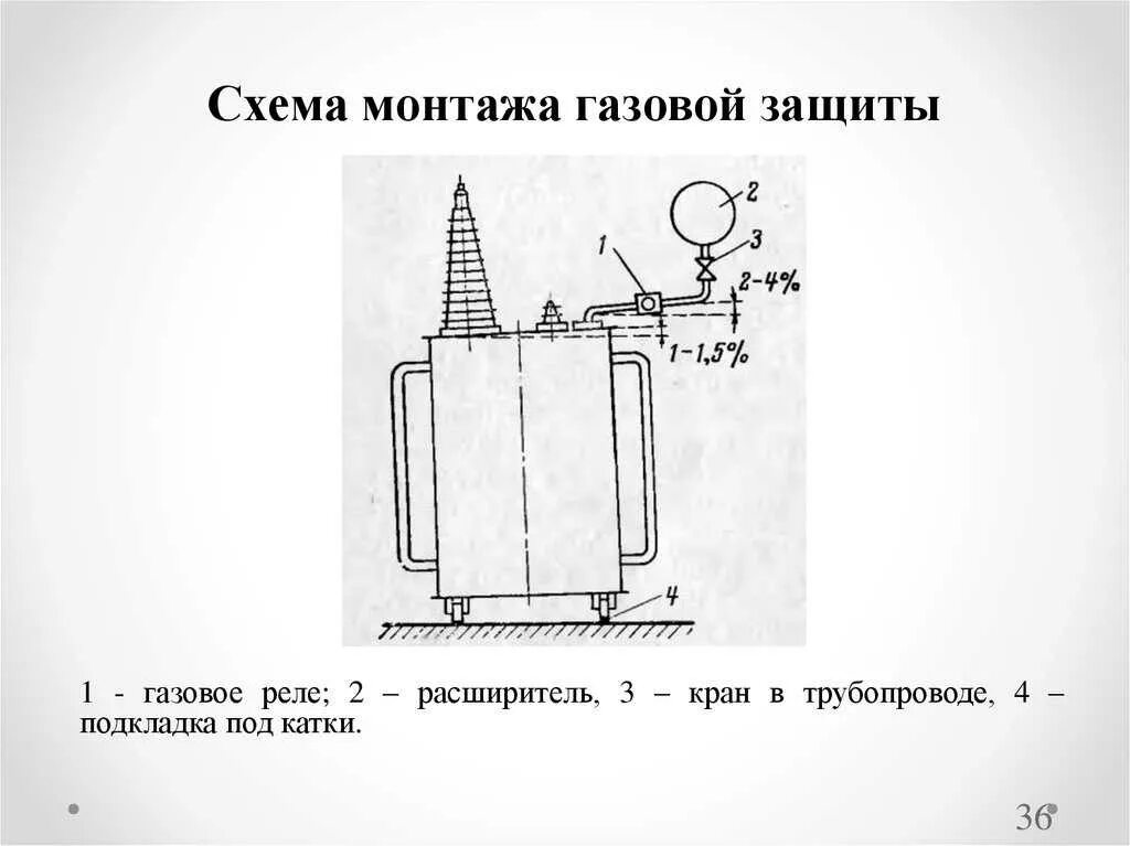 Реле силовых трансформаторов. Схема подключения газового реле трансформатора. газовая защита силовых трансформаторов. схема газовой защиты силового трансформатора. газовое реле схема подключения.