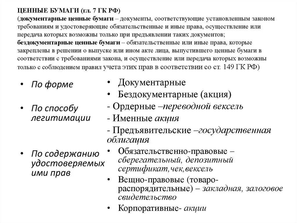 Свойства ценных бумаг гражданское право