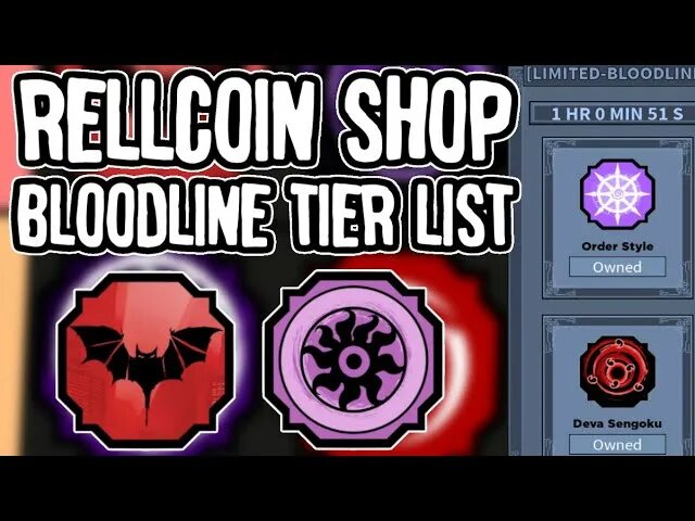 Шиндо лайф тир лист элементов. Shindo life bloodline tier list. bloodline shindo life. шиндо лайф блудлайны тир лист. релл шиндо лайф блудлайн.
