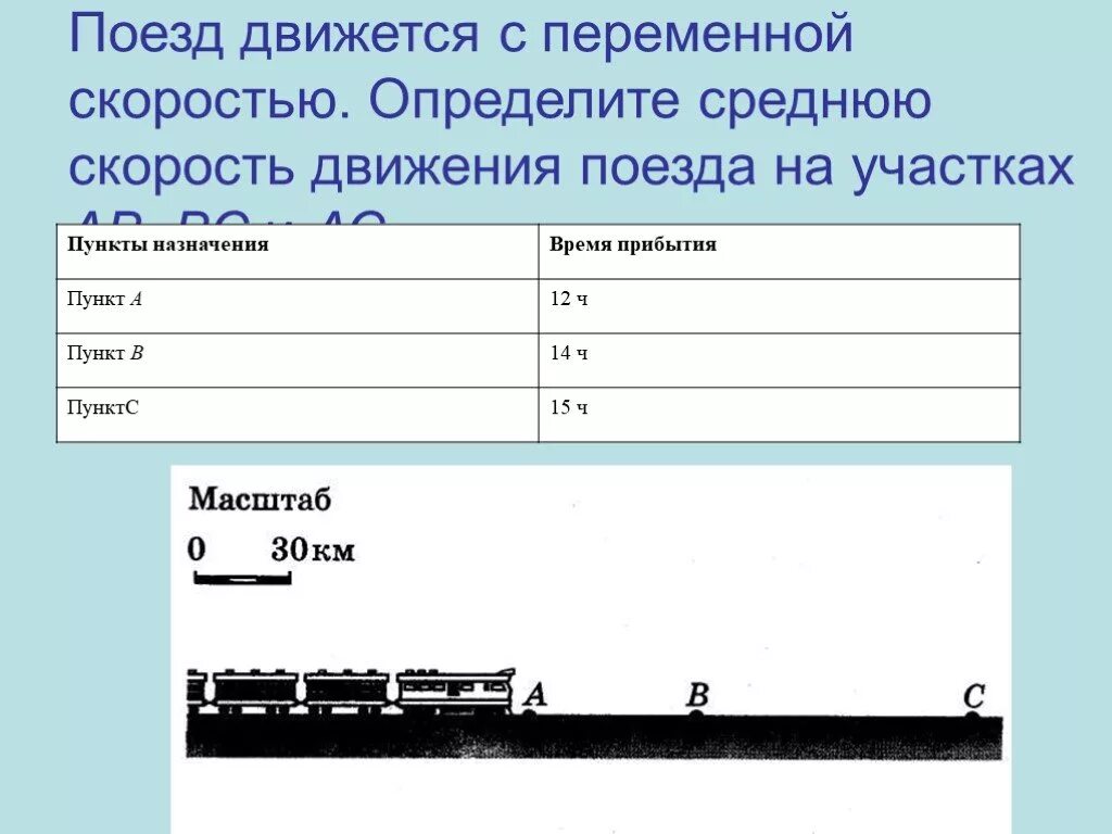 Равномерное движение поезда. Средняя скорость переменного движения. Средняя скорость движения поезда. Средняя скорость презентация 7 класс.