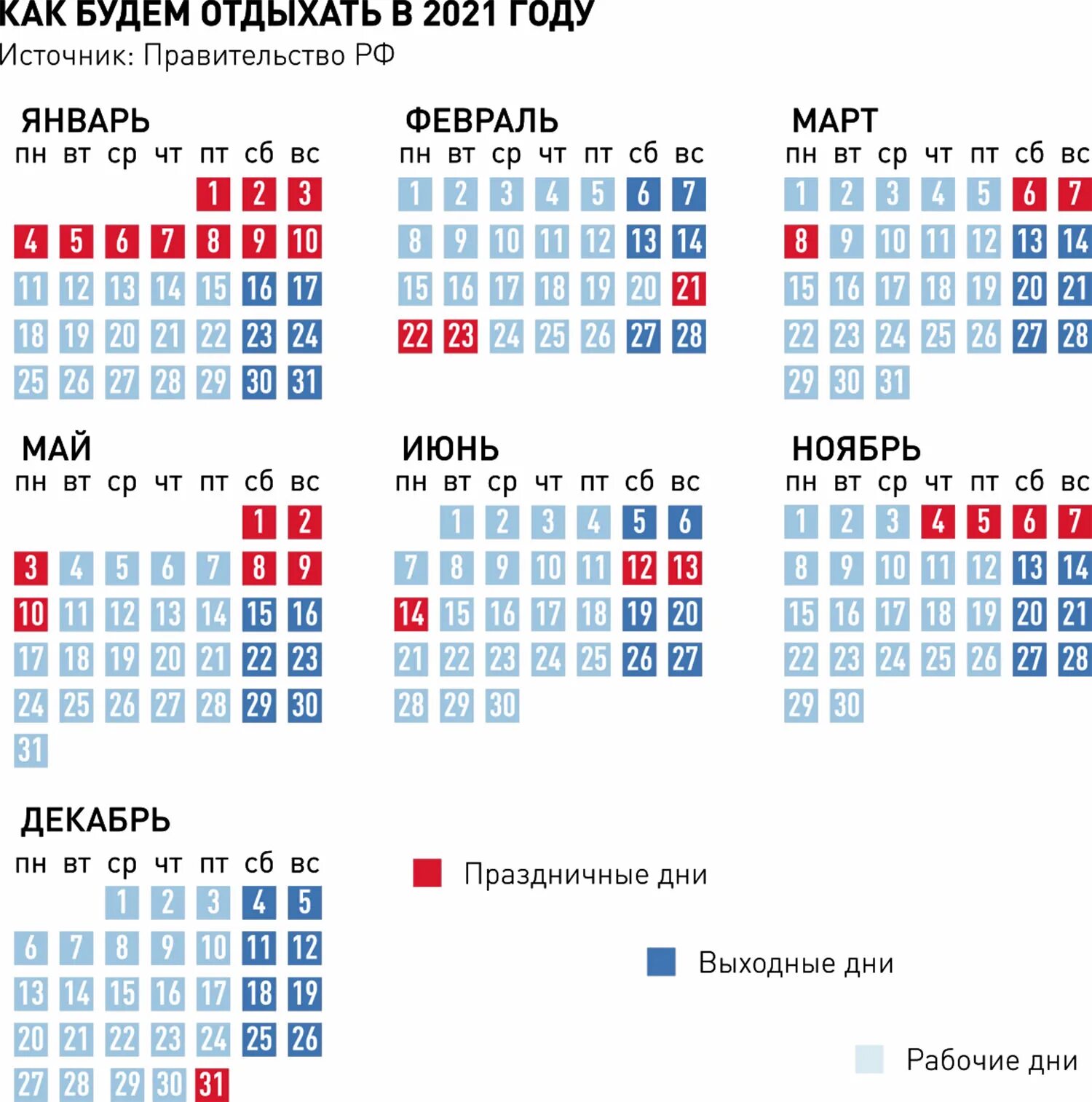 Сколько выходных дается. Выходные дни в ноябре 2022 года в России и праздничные как отдыхаем. Праздничные дни в декабре 2021 в России. Календарь выходных и праздничных дней на 2022 год в России. Выходные и праздничные дни в 2022 году.