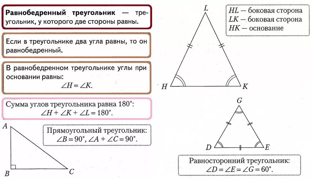 Сумма равнобедренного треугольника равна 180 верно или. Свойство углов равнобедренного треугольника. Сумма углов равнобедренного треугольника. Свойства внешнего угла равнобедренного треугольника. Сумма равнобедренного треугольника треугольника.