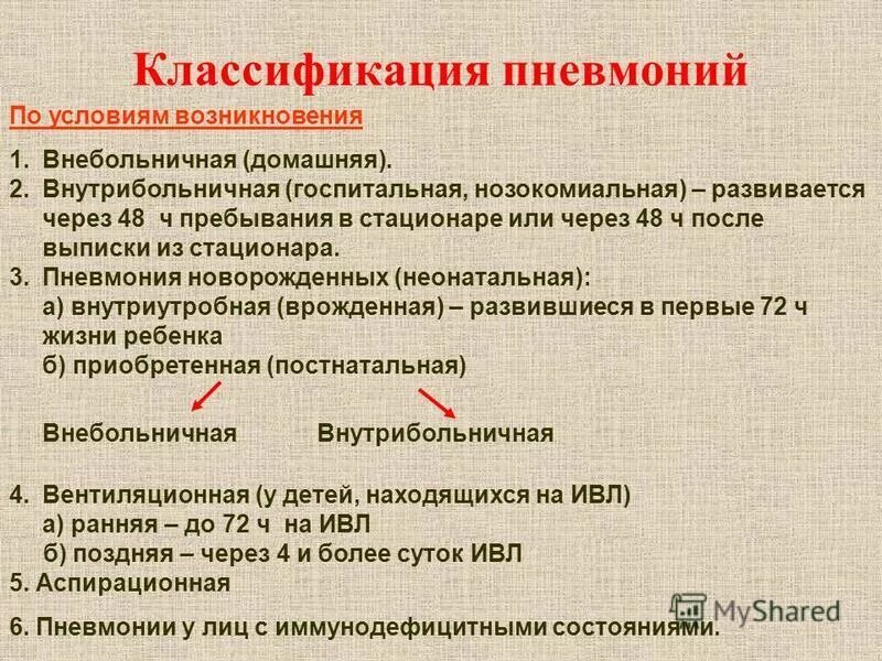 Пневмония дипломная работа. Темы для курсовой по педиатрии. Внутрибольничная пневмония после выписки. Пневмония курсовая. Пневмония курсовая.