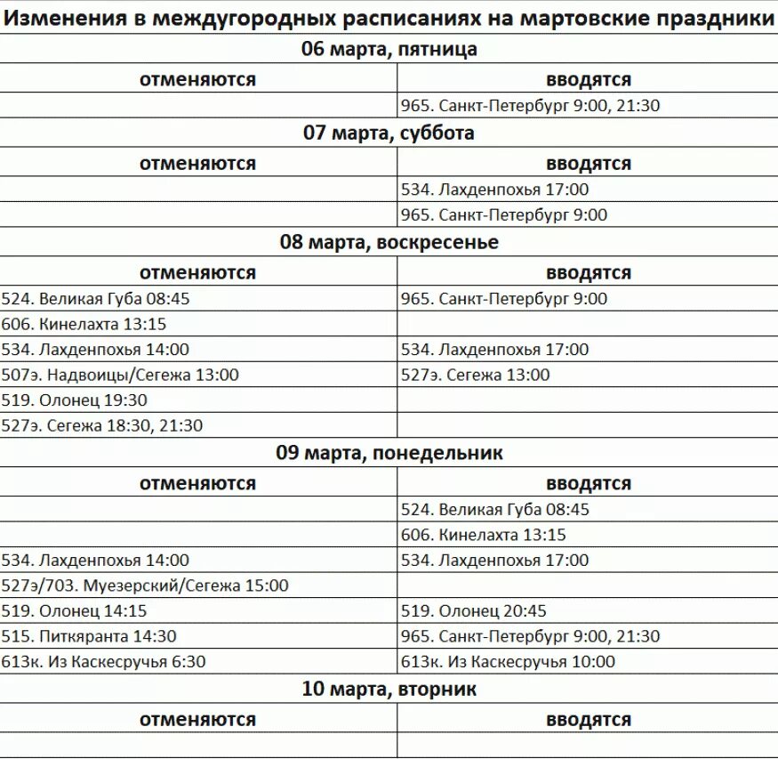 Расписание автобусов петрозаводск каскесручей. Схема проезда автобусов петрозаводск. 12 автобус петрозаводск расписание. Автобус ладва петрозаводск расписание. Маршруты движения троллейбусов в петрозаводске.