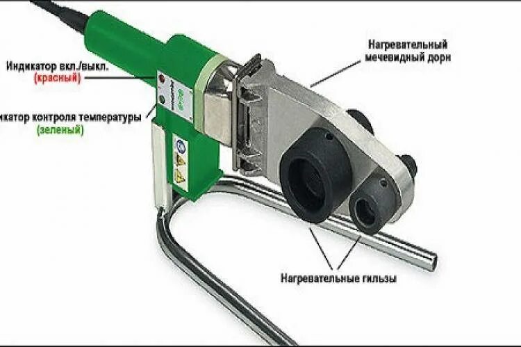 Паяльник для полипропиленовых труб какая температура. Паяльник для полипропиленовых труб какая температура
