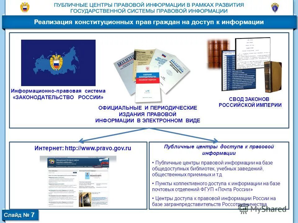 Общественные правовые центры