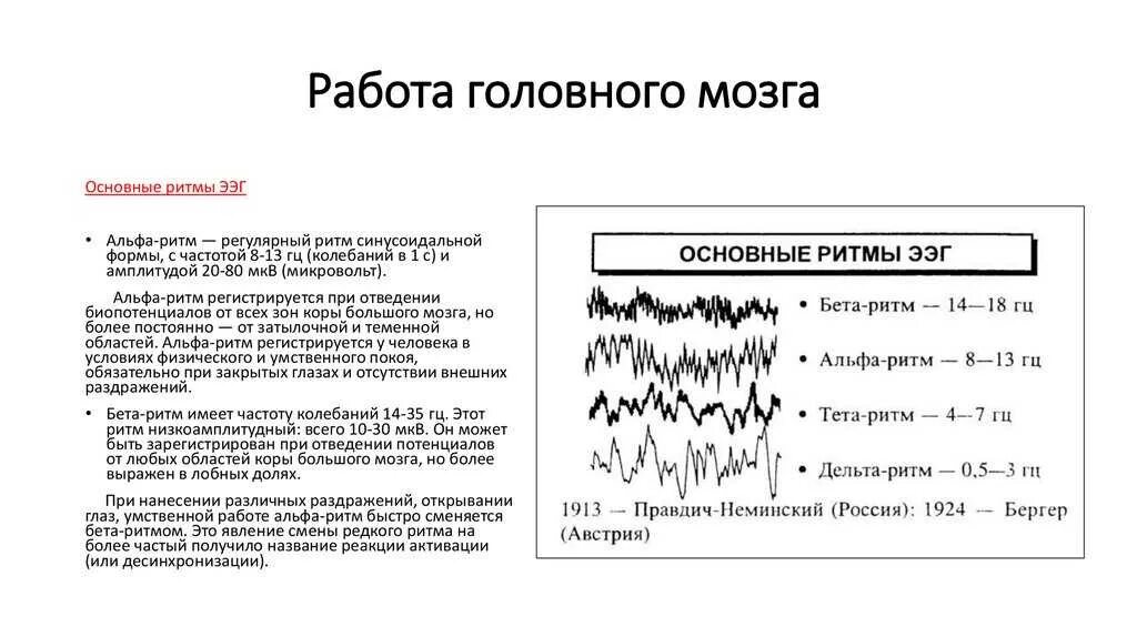 Частота Альфа ритма ЭЭГ. Электроэнцефалограмма головного мозга Альфа ритм. Параметры Альфа ритма на ЭЭГ. Альфа ритмы головного мозга норма. Электрическая активность головного мозга