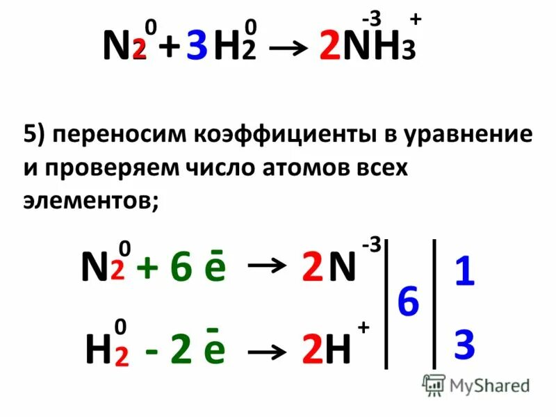 N2 h2 nh3 окислительно восстановительная реакция. N2+h2 окислительно восстановительная реакция. N2 3h2 2nh3 окислительно восстановительная реакция. N2 h2 nh3 характеристика реакции. Реакция 3н2 n2