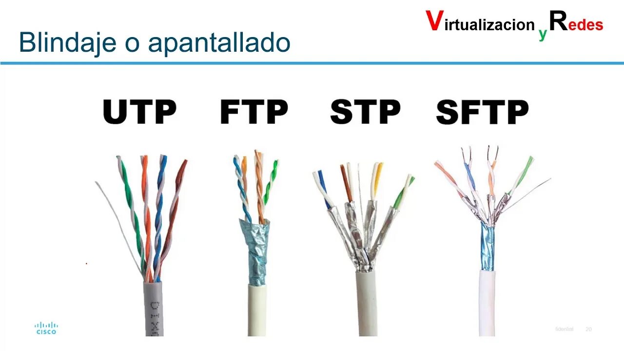 Кабель utp ls. UTP И FTP кабель отличие. Типы витой пары UTP FTP SFTP. UTP STP FTP разница. UTP FTP кабель разница.
