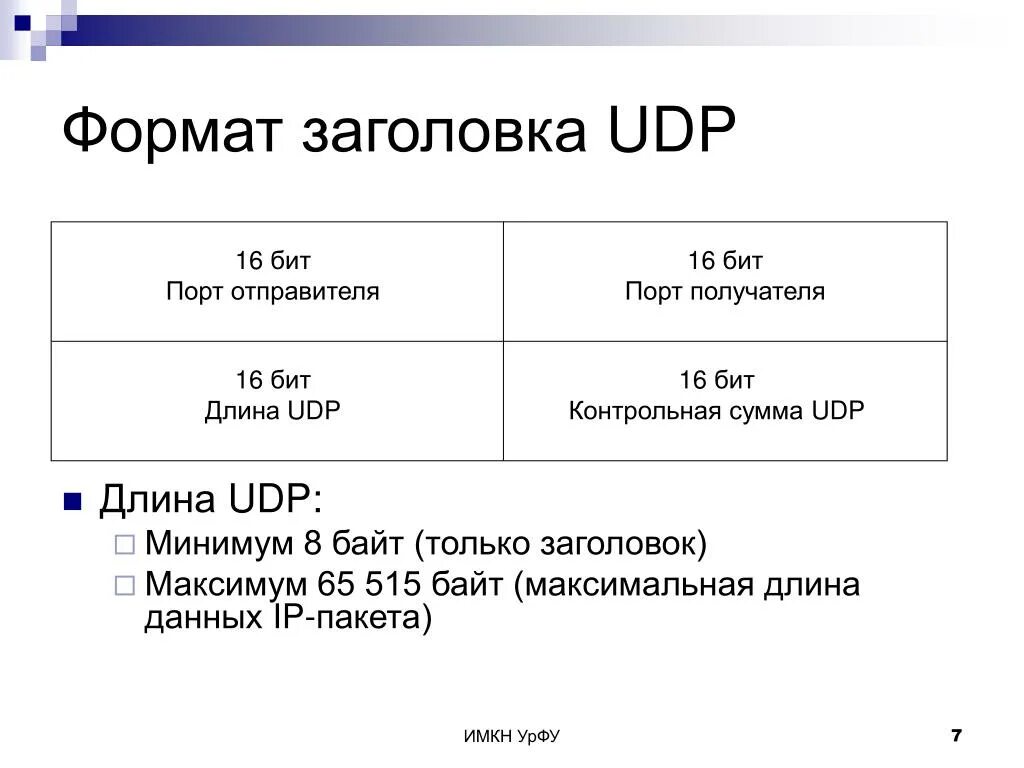 Протяженность атрибут