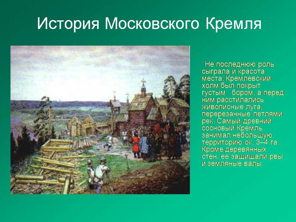 История Московского Кремля 4 класс. Рассказ о Кремлёвском городе Московский Кремль. История Кремля в Москве для детей 2 класса. История Московского Кремля кратко 4 класс. Московский кремль 6 класс