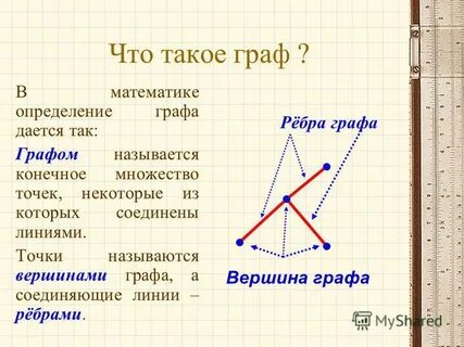 Автор графа