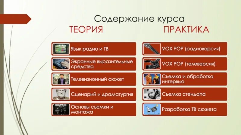 Автором аудиовизуального произведения является. Виды аудиовизуальных произведений. аудиовизуальные для презентации. аудиовизуальные произведения презентация. особенности работы с аудиовизуальными источниками информации.