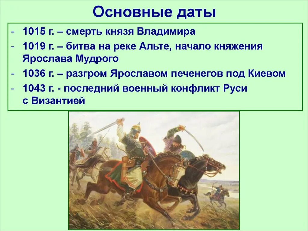 Разгром печенегов год киевом. Битва на реке альте 1019. Битва на альте 1019 карта. Битва на реке альте.