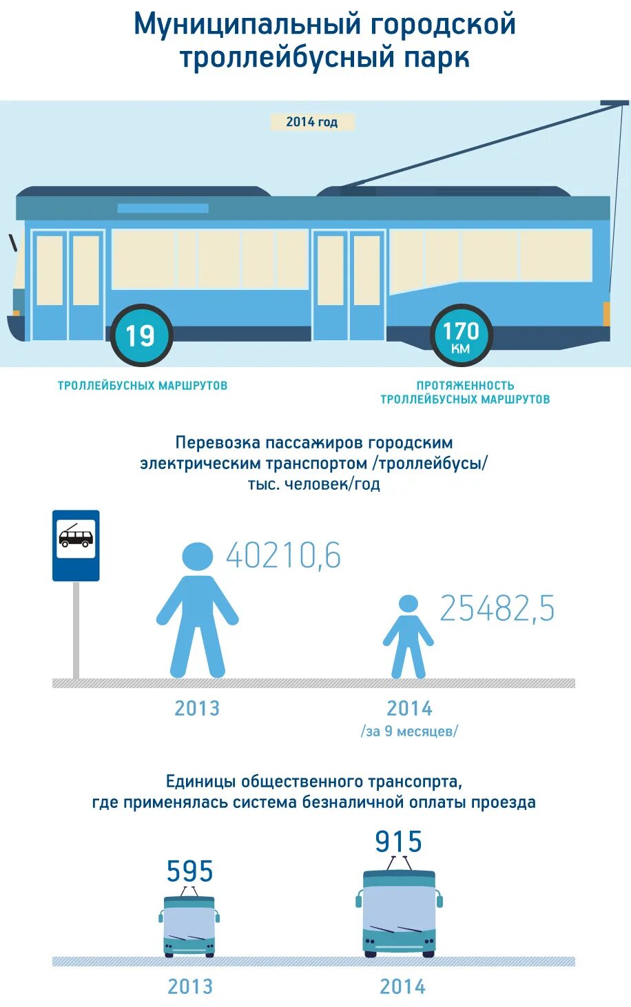 Автобус аэропорт жуковский котельники. Расписание аэропорт жуковский. Автобус аэропорт жуковский. Метро котельники аэропорт жуковский. Жуковский аэропорт план.