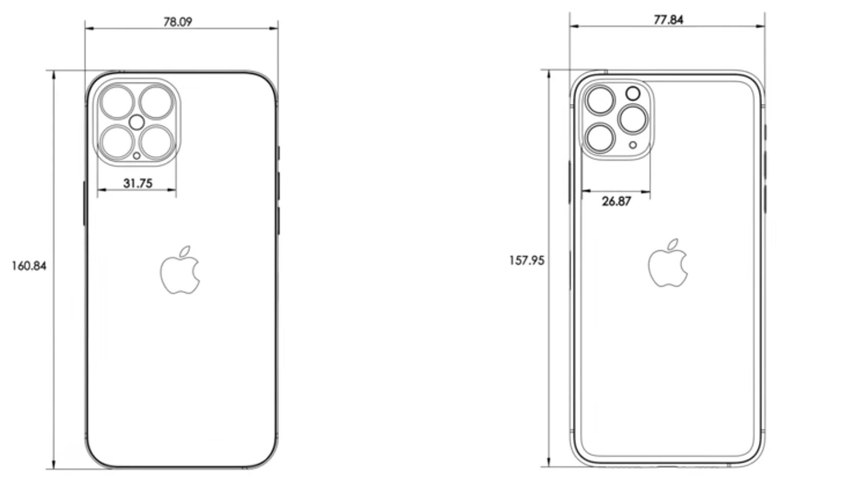 Размер apple iphone. Габариты айфон 12 Промакс. Iphone 14 Pro Max габариты. Iphone 13 Pro Max габариты. Apple iphone 11 Pro Max габариты.