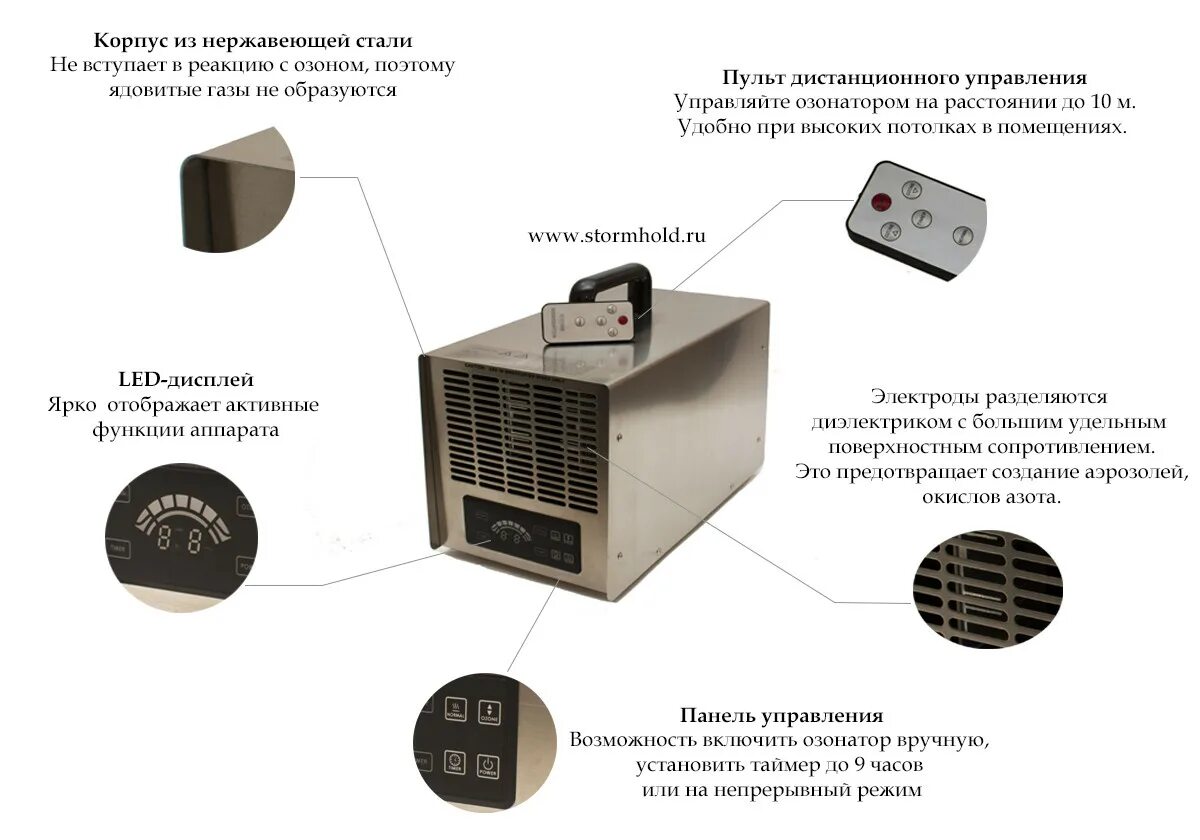 Озонатор воздуха вред. Livex озонатор-ионизатор. Озонатор воздуха "awk-10". Ионизатор очиститель воздуха схема. Озонатор воздуха промышленный 6000г в час.