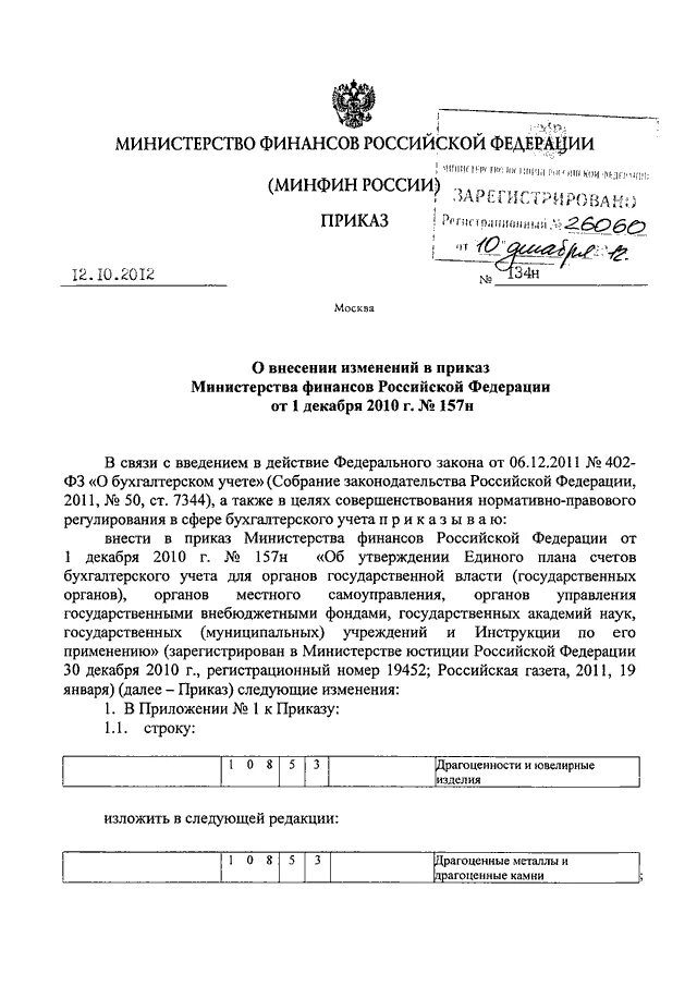 Приказ Минфина Российской Федерации от 01.12.2010 n 157н. Приказ Минфина. Приказ Министерства финансов. Внесение изменений в приказ Минфина.