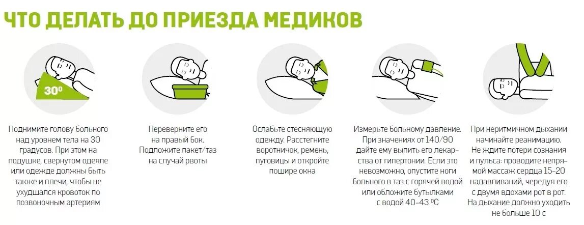 туберкулёз открытой формы. признаки и первая помощь при инсульте. раскрыть больной. врач осматривает горло. человек болеет.