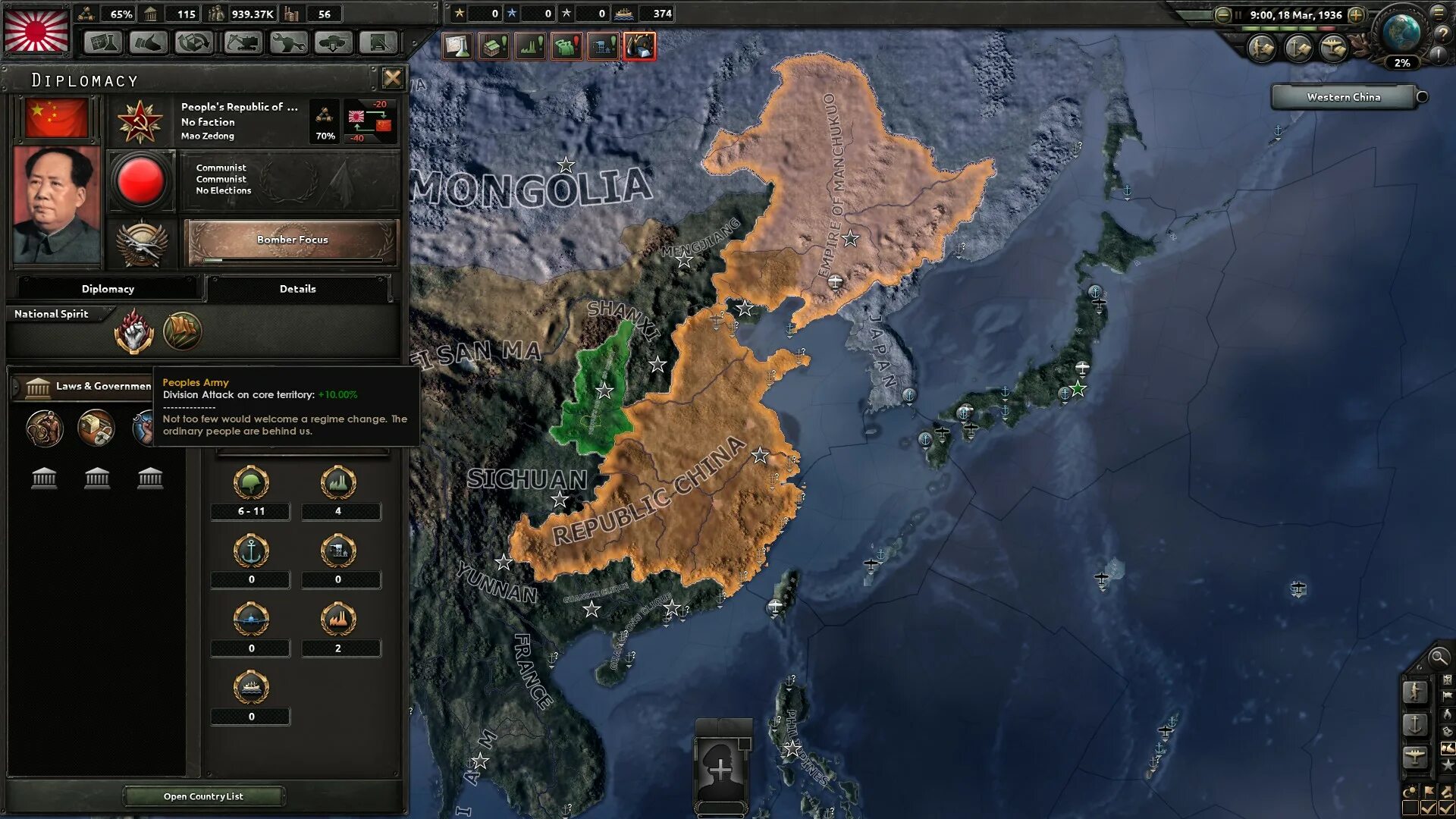 Hoi 4 reworked