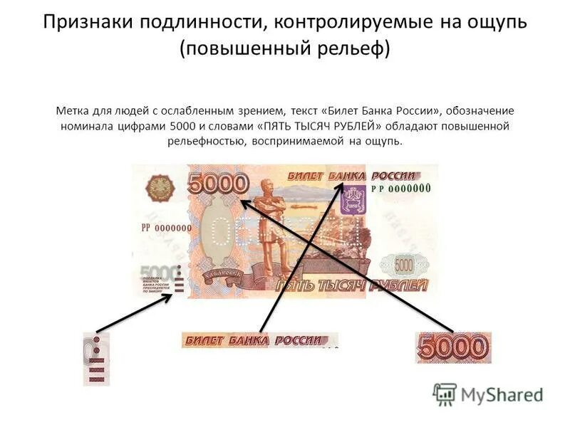Способы защиты денежных знаков. Способы защиты купюр. Защита купюр от подделок. Почему рубль билет
