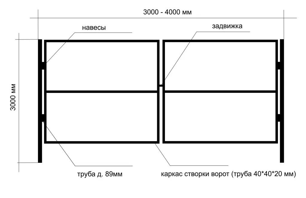 Размер профильной трубы для забора. Чертеж распашных ворот 4000*2000мм. Распашные ворота 6 метров чертеж. Ворота распашные металлические чертеж 4400 мм. Чертёж калитки из профильной трубы 60 мм.