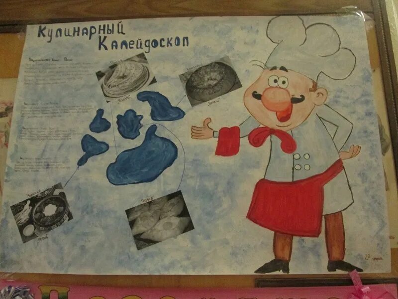 Стенгазета ко дню повара. Стенгазета повара. Стенгазета повара. Рисунок на день повара. Плакат профессия повар.
