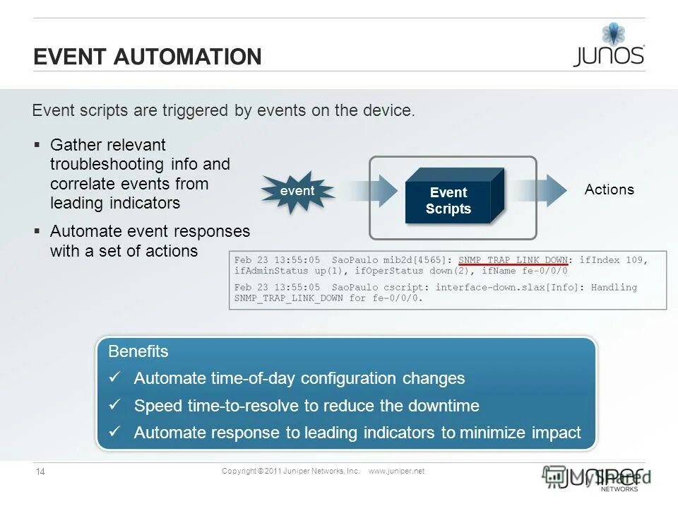 Event response. Реквест респонс. Делфи синтаксис. Event response. Juniper перевод на русский.