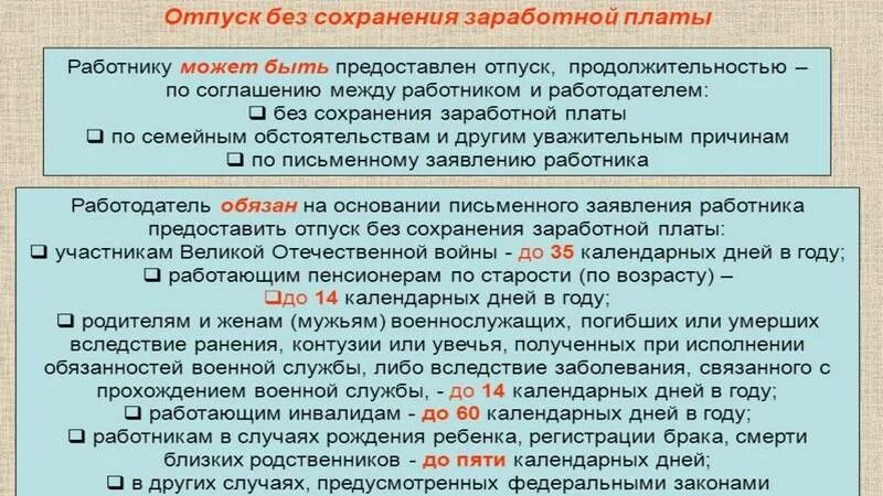 Когда можно брать отпуск на новой работе. Без сохранения зарплаты. Отпуск без содержания. Отпуск без сохранения заработной. Отпуск без сохранения заработной платы ТК РФ.