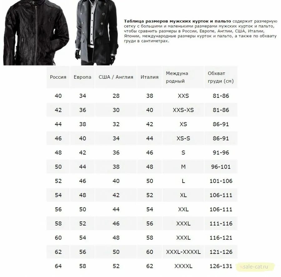 Таблица размеров одежды для мужчин Китай АЛИЭКСПРЕСС куртка. Мужские куртки 66-68 Размерная сетка. Пальто Mexx мужское Размерная сетка. Размер верхней спецодежды мужской таблица. Сетка мужские куртки