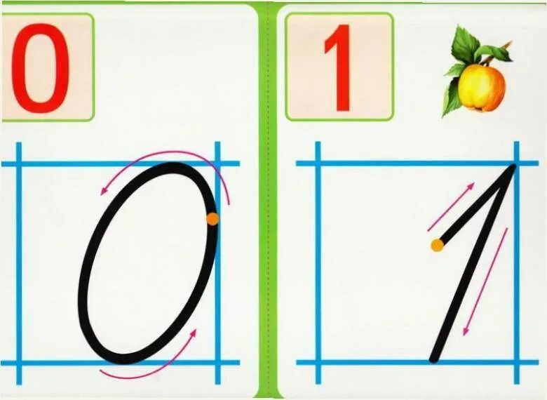 Число и цифра 10. Числовые домики для дошкольников. Числовые домики состав числа. Цифра 1 наглядность. Схема написания цифр для дошкольников.