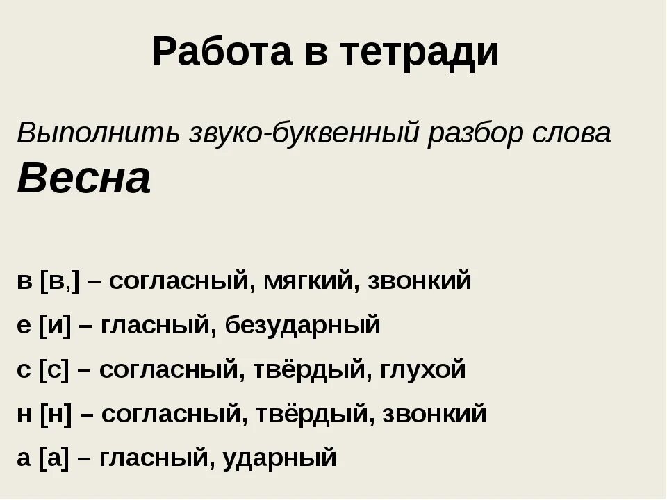 Фонетический разбор слова весной. Звуко-буквенный анализ слова. Слово коньки звуко буквенный