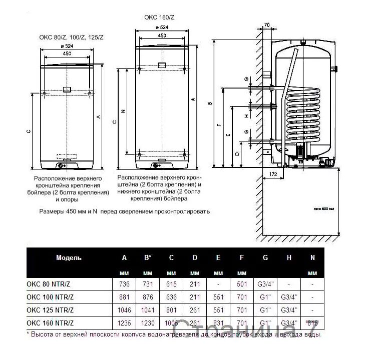 Схема подключения бойлера косвенного нагрева с рециркуляцией. Drazice okc 500 ntr/bp схема. Бойлер acv smart 210 схема. Drazice окс 160 ntr 1106708101. Бойлер косвенного нагрева drazice 200 схема подключения.