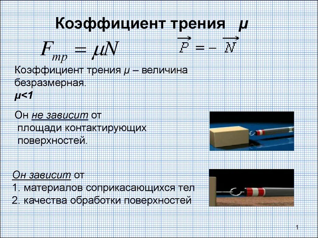 Формула коэффициента в физике. Как посчитать коэффициент силы трения. Как находится коэффициент трения в физике. Формула нахождения коэффициента трения. Как посчитать коэффициент трения скольжения.