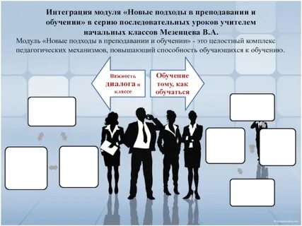 Разработка модуля интеграции