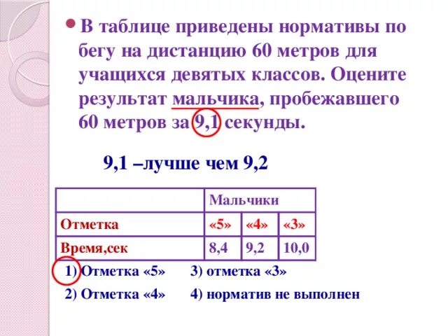 Приведены в табл 3. 60 Метров норматив 10 класс. Норматив 60 метров 9 класс. Бег 60 метров нормативы. Оценки за 60 метров 9 класс.