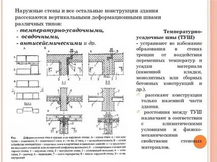 Температурные швы устраиваются