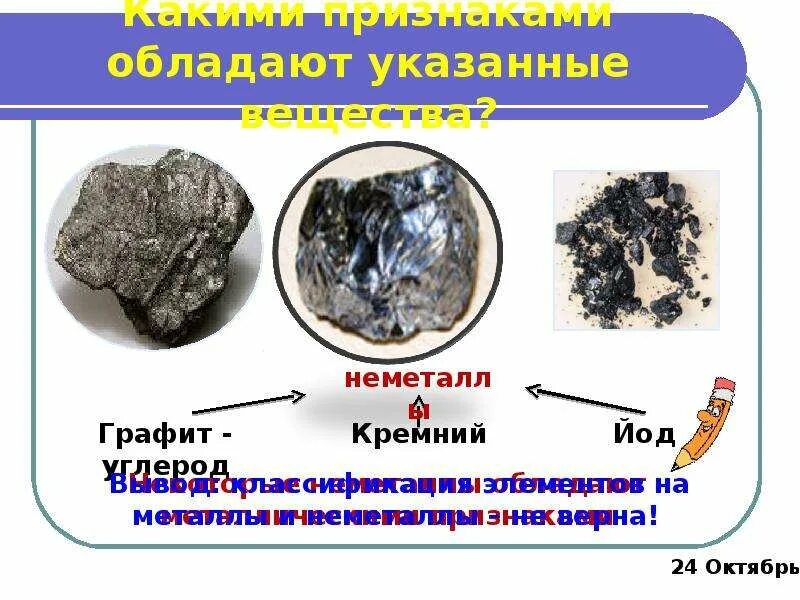 Углерод йод. Кремний неметалл. Кремний металл неметалл. Графит и кремний. Графит химический элемент.