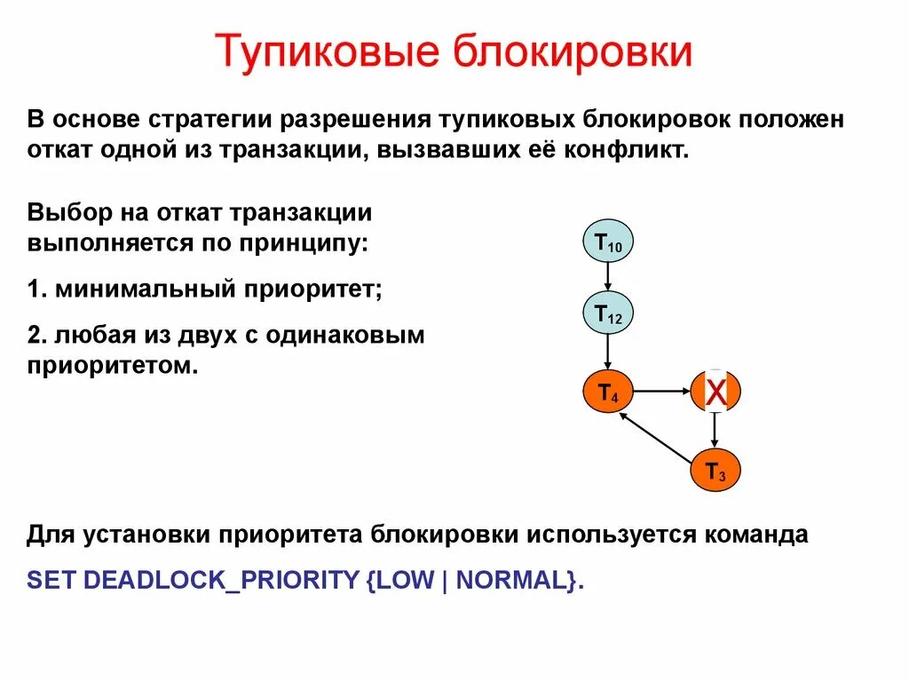 Транзакция телефона. Транзакции. Транзакция это. Транзакция (Информатика). Блокировка транзакций.