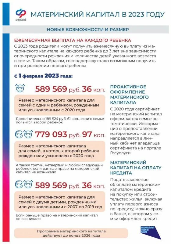 Сколько региональный капитал в 2024. Сумма материнского капитала в 2023. Выплаты с материнского капитала в 2023. Размер мат капитала в 2023. Индексация мат капитала в 2023.