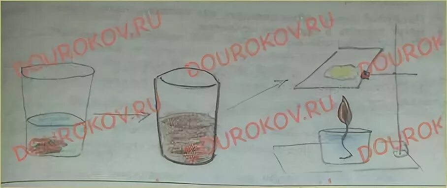 Записать опыт