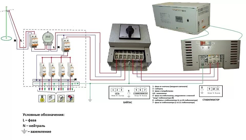Байпас ресанта. Схема соединения однофазных стабилизаторов в трехфазную сеть. Схема подключения стабилизатора напряжения 380 вольт. Подключение стабилизатора напряжения для дома схема подключения 220в. Схема подключения 3х фазного ИБП.