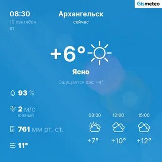 Погода на сегодня круглое