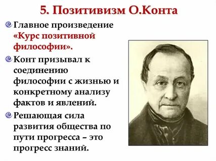Первого позитивизма