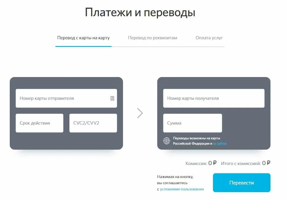 Card bank ru. Открытие перевод с карты на карту. Номер карты открытие. Карта карта. Перевод с карты на карту банк открытие.