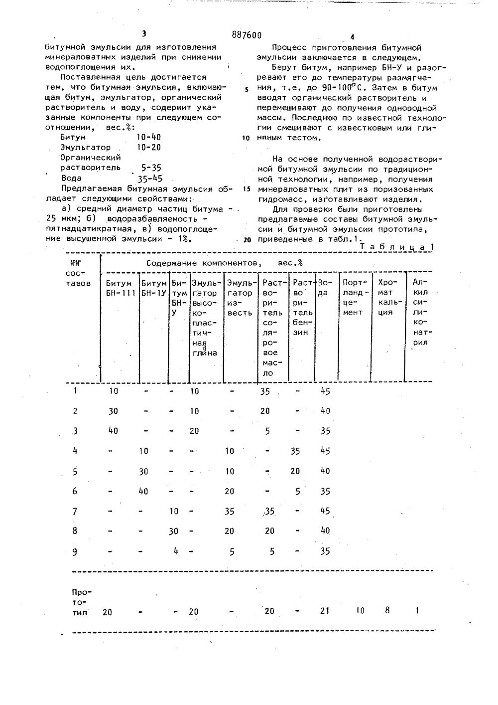 Плотность битумной эмульсии. Эбк-3 эмульсия. битумная эмульсия эбк-2 расход на м2. состав битумной эмульсии дорожной.