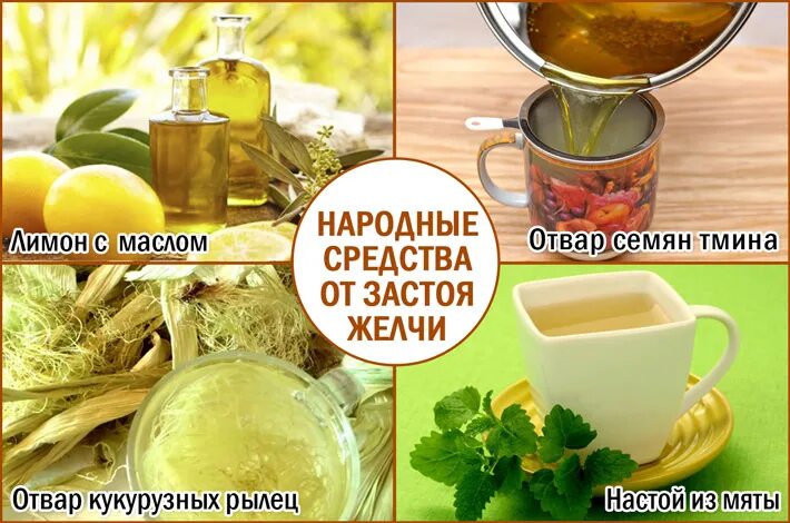 Желчегонные народные средства. Желчегонные продукты питания при застое. Народные средства при застое желчи. Народные средства от застоя желчи. Питание при застое желчного пузыря